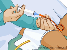 Injecter et aspirer la solution