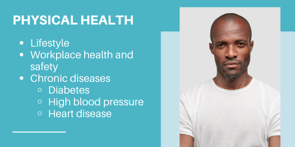 Physical health